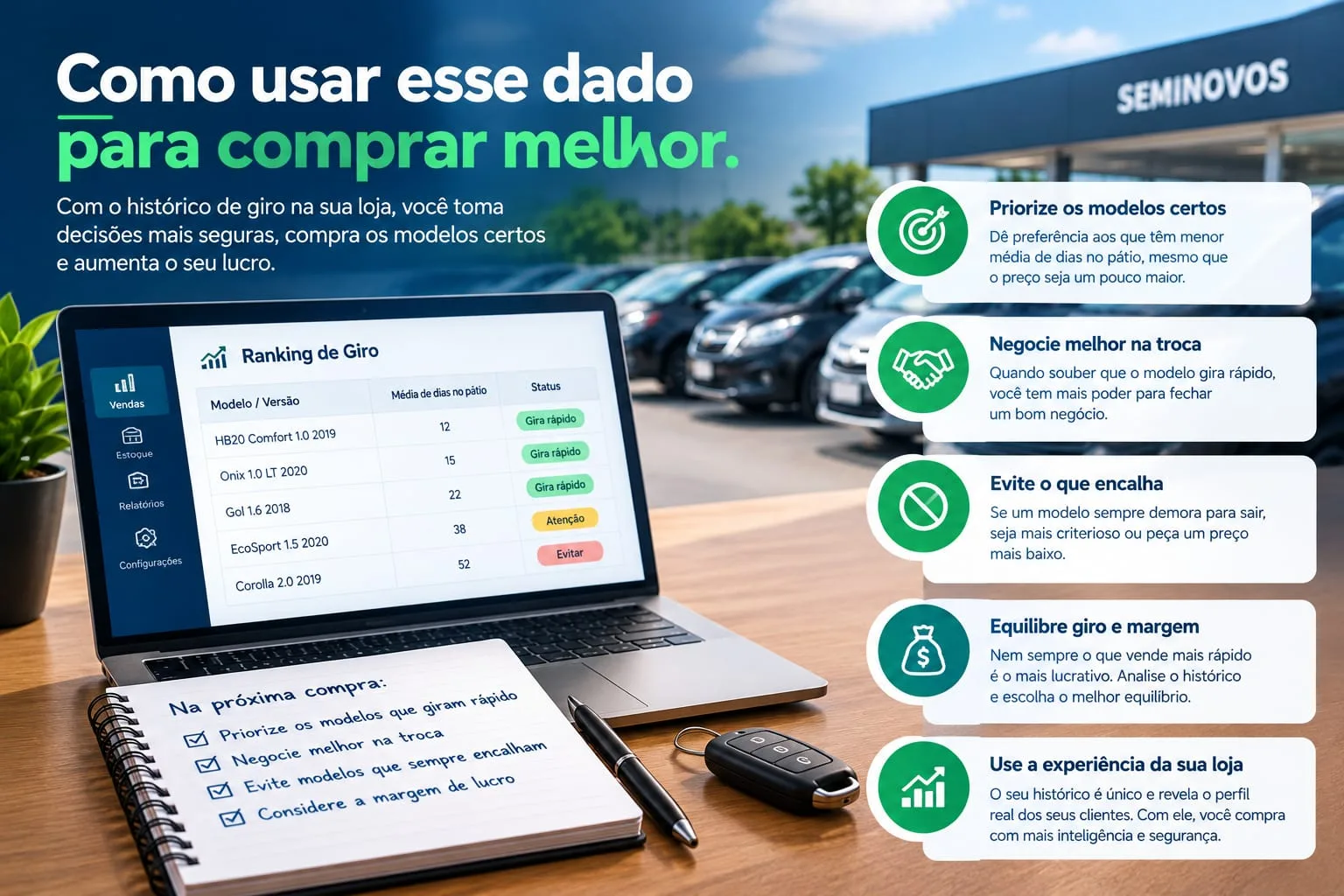 comprar veiculo melhor